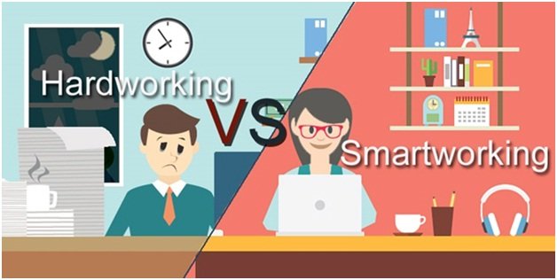 Boost up your Productivity with SMART work! -Avontix 1