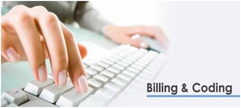 Importance of Medical Coding and Billing in the Healthcare Industry -Avontix 1
