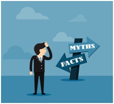 Clear your Medical Coding and Billing Myths -Avontix 1