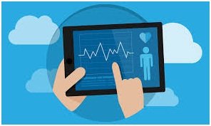 Ambulatory Surgery Centers and the Need of EHR -Avontix 1